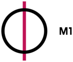 M1logo