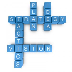 Strategic-Sales-Plan-Sales-Management-Workshop-300x300